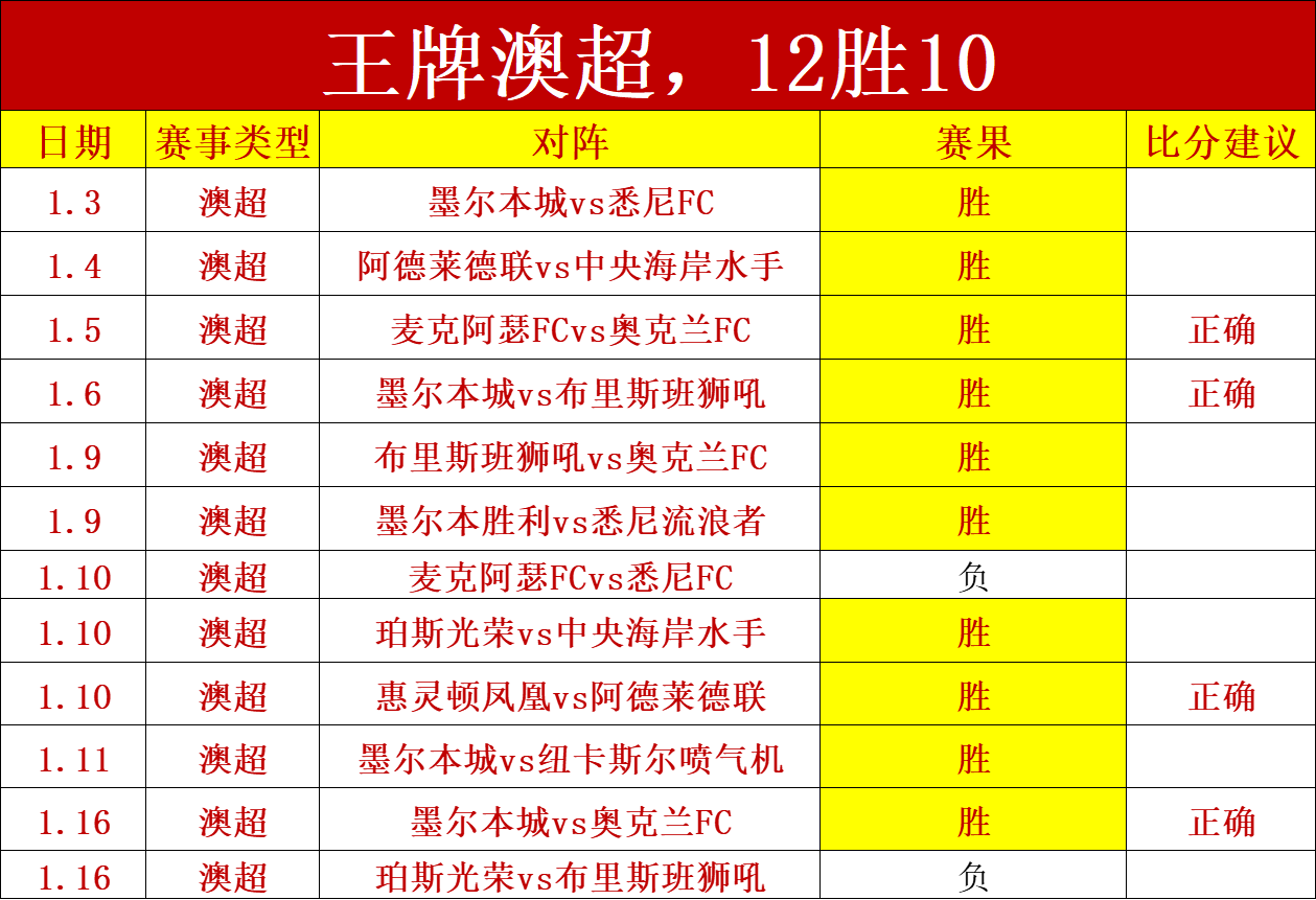 亞特蘭大,不敵尤文,歲新星伊獲,欧亿体育官网,欧亿体育直播,体育赛事直播,足球直播