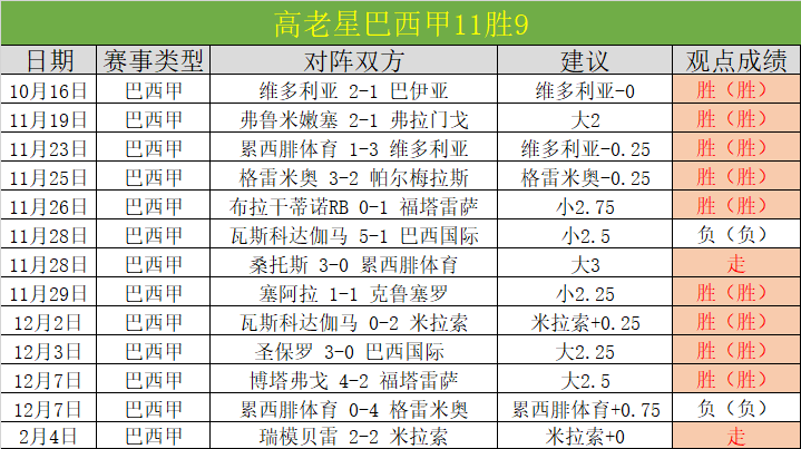 德甲焦点,马尔穆什精,准射门,欧亿体育官网,欧亿体育直播,体育赛事直播,足球直播