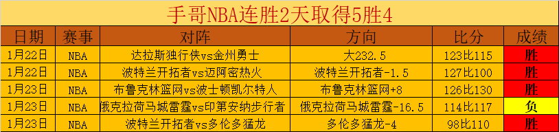 年金球奖空,哈维,小白,欧亿体育官网,欧亿体育直播,体育赛事直播,足球直播