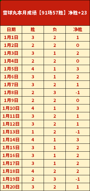 荷兰女足小,组赛以,战胜葡萄牙,欧亿体育官网,欧亿体育直播,体育赛事直播,足球直播