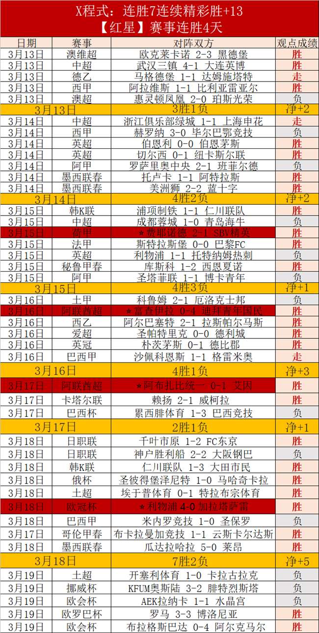 独家揭秘,激战正酣,费城,欧亿体育官网,欧亿体育直播,体育赛事直播,足球直播