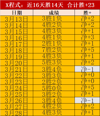 利物浦,万欧引援目,皇马新星加,欧亿体育官网,欧亿体育直播,体育赛事直播,足球直播