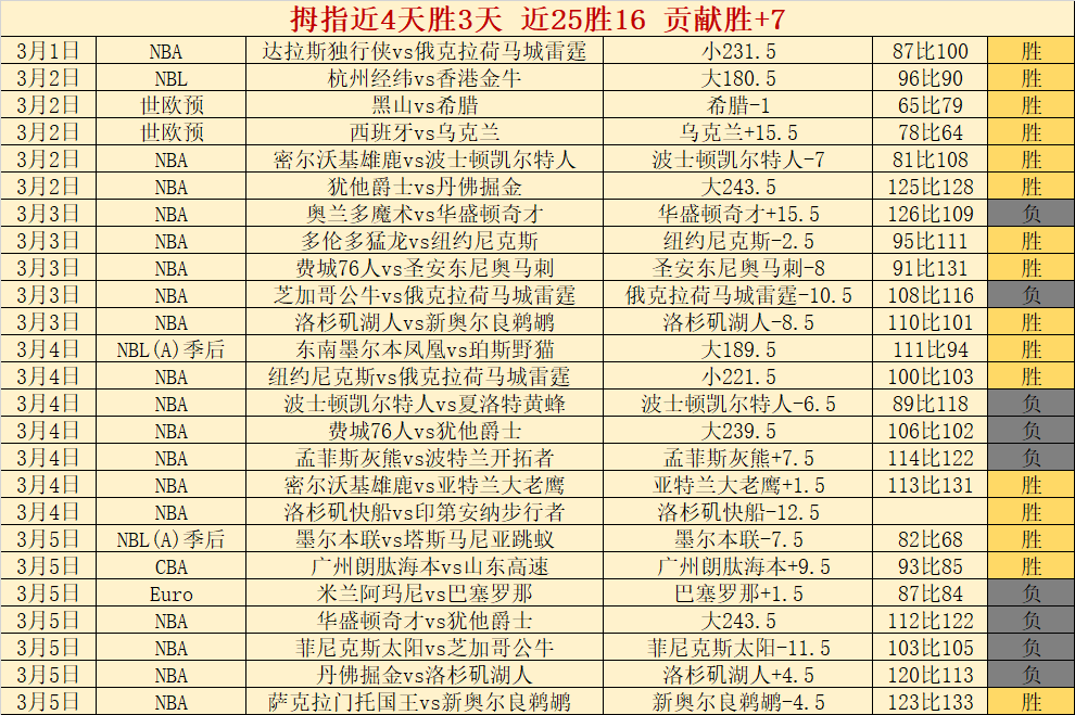利物浦,万欧引援目,皇马新星加,欧亿体育官网,欧亿体育直播,体育赛事直播,足球直播