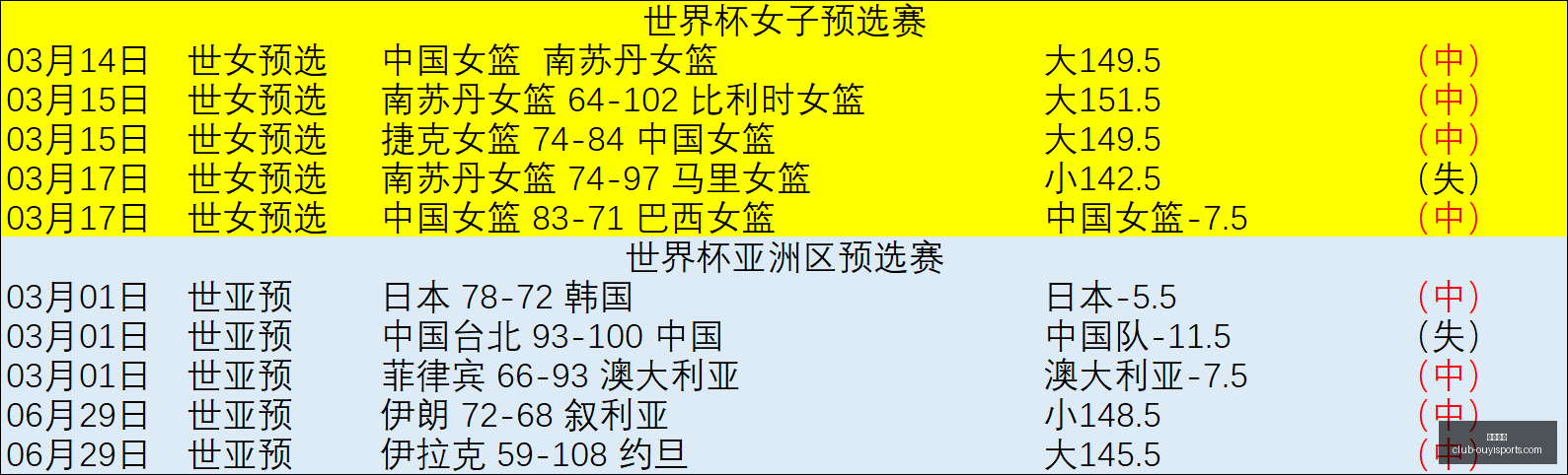欧亿体育,欧亿体育官网,欧亿体育App,欧亿体育官网,欧亿体育App,欧亿体育直播,欧亿体育平台,欧亿体育入口