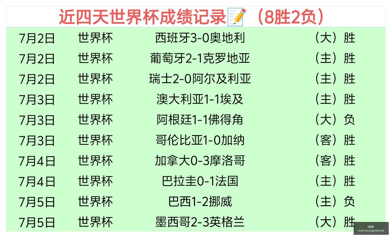 欧亿体育欧,亿体育官网,数据冲到,欧亿体育官网,欧亿体育App,欧亿体育直播,欧亿体育平台,欧亿体育入口