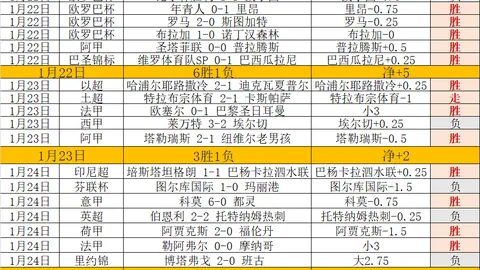 奥斯卡伊萨克星球大战经典台词困扰持续
