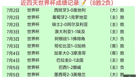 欧亿体育欧亿体育官网数据冲到182225引发关注