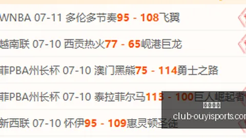 欧亿体育欧亿体育官网数据冲到183302引发关注